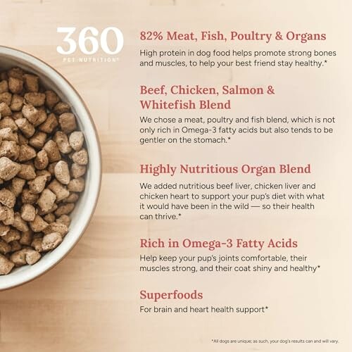 Dog food benefits including meat, fish, poultry, organ content, omega-3 fatty acids, and superfoods.