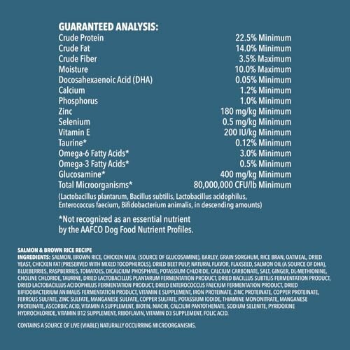 Dog food nutritional analysis and ingredient list.