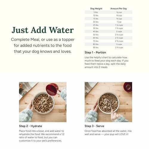 Instructions for preparing dog food by adding water.