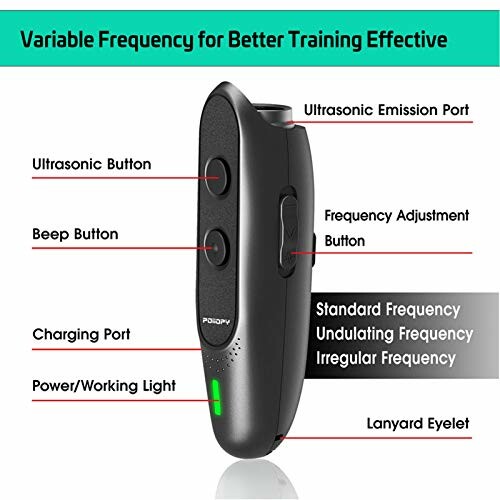 Diagram of a dog training device with labeled parts including ultrasonic button, beep button, charging port, and more.