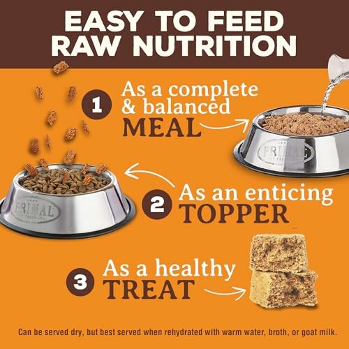 Infographic showing three ways to feed raw nutrition to dogs: as a balanced meal, enticing topper, and healthy treat.