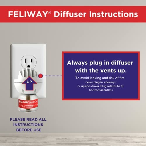 Feliway diffuser instructions with image of plugged-in diffuser.