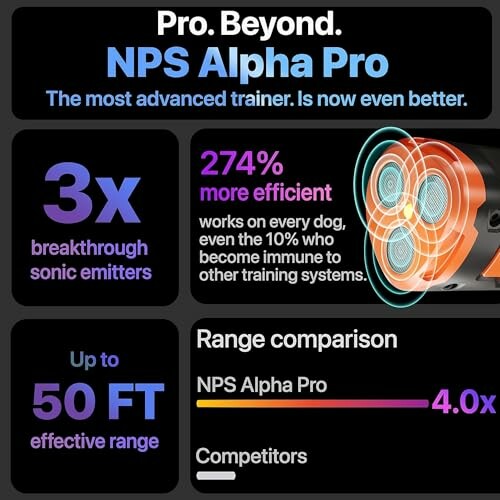 NPS Alpha Pro dog trainer features and benefits.